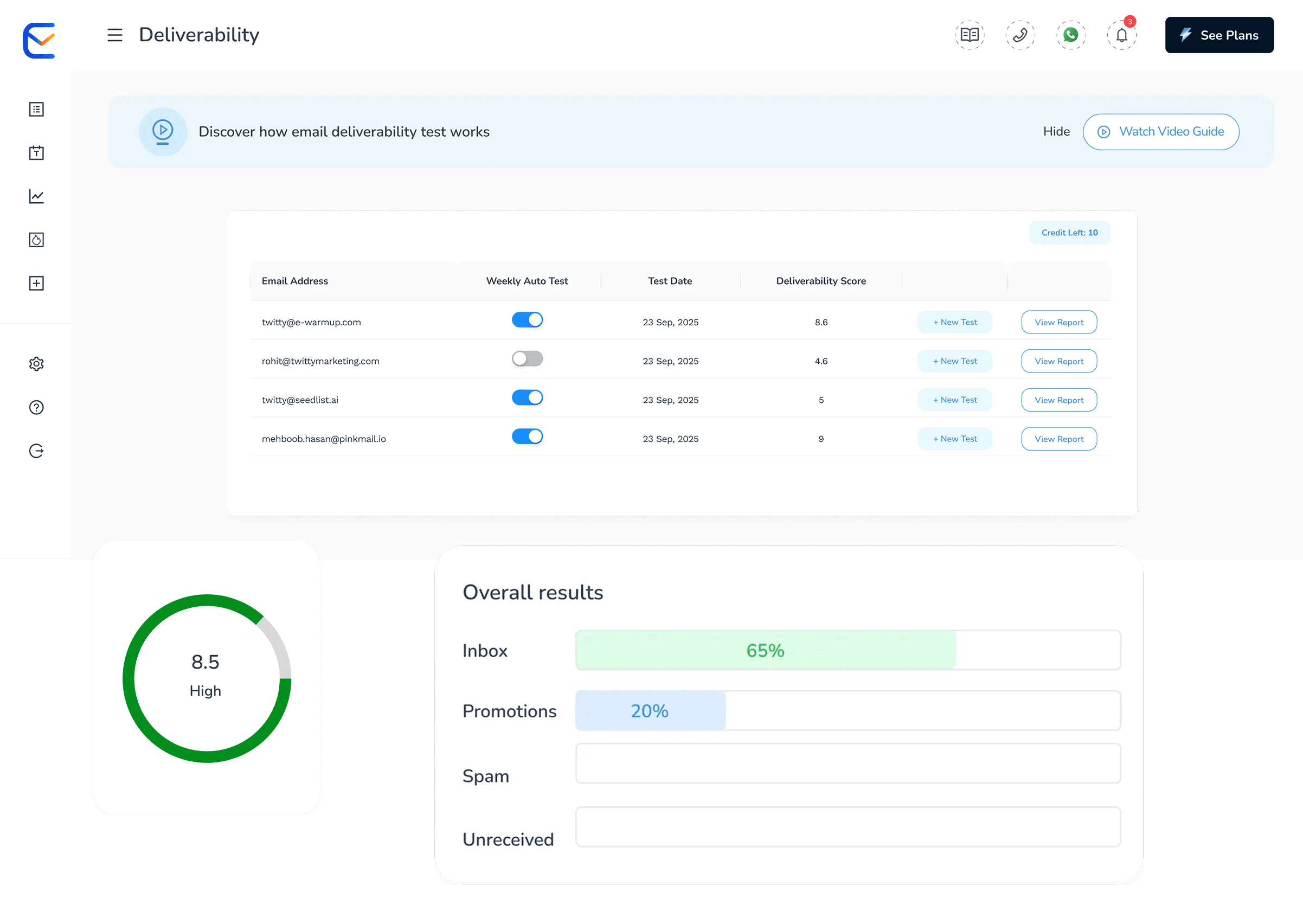 Deliverability insights dashboard