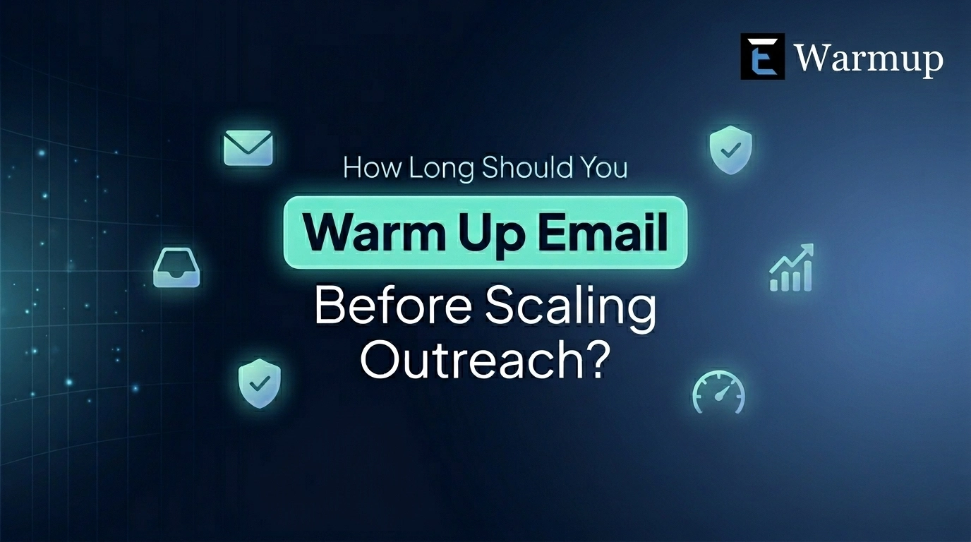 how long should you warm up email - featured