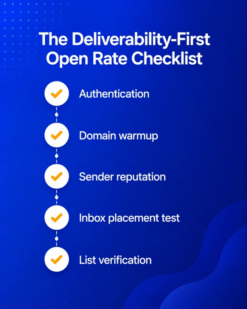 Increase open rate checklist