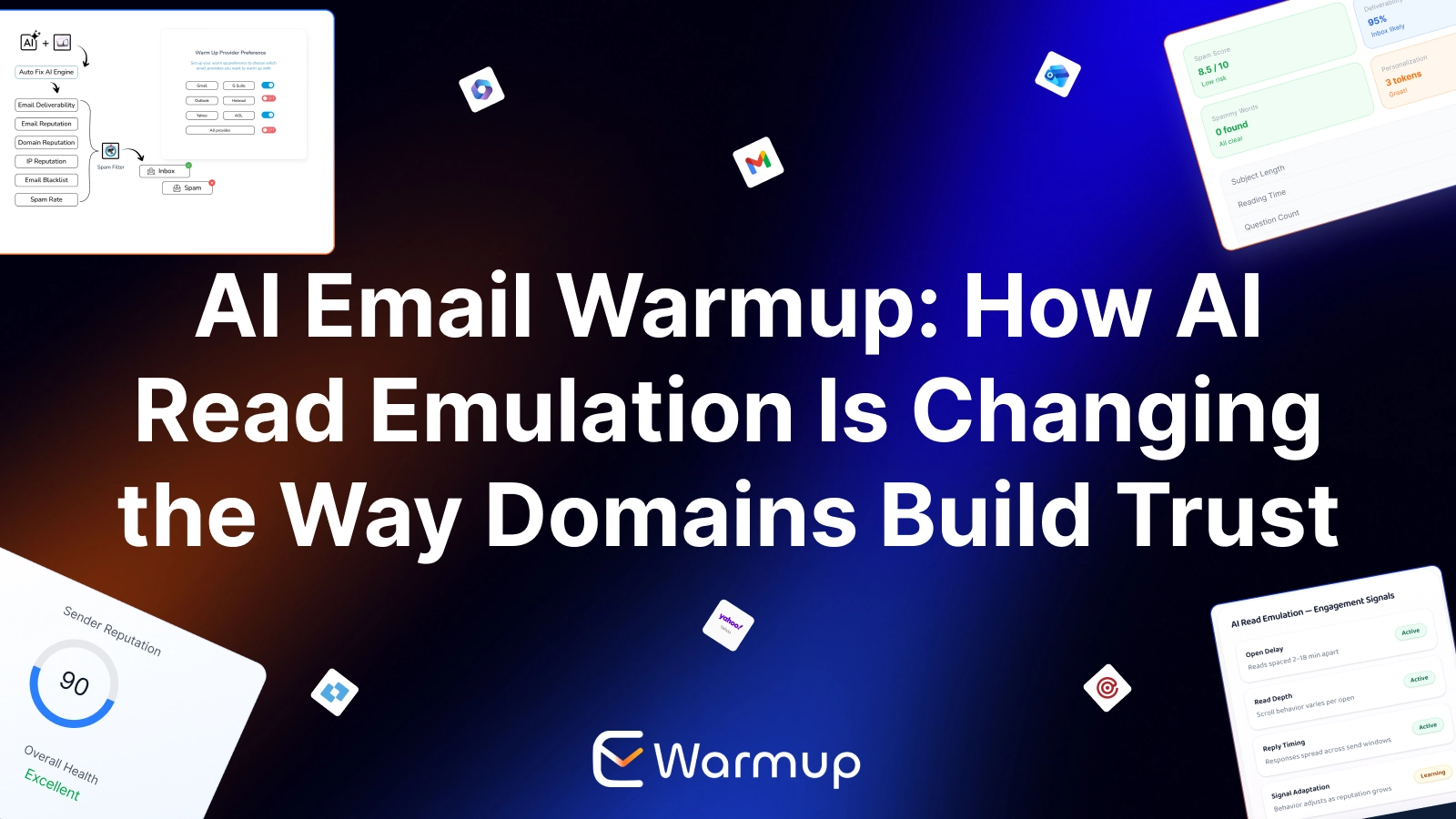 AI Read Emulation - AI email warmup - The AI Role in Enhancing Email Deliverability