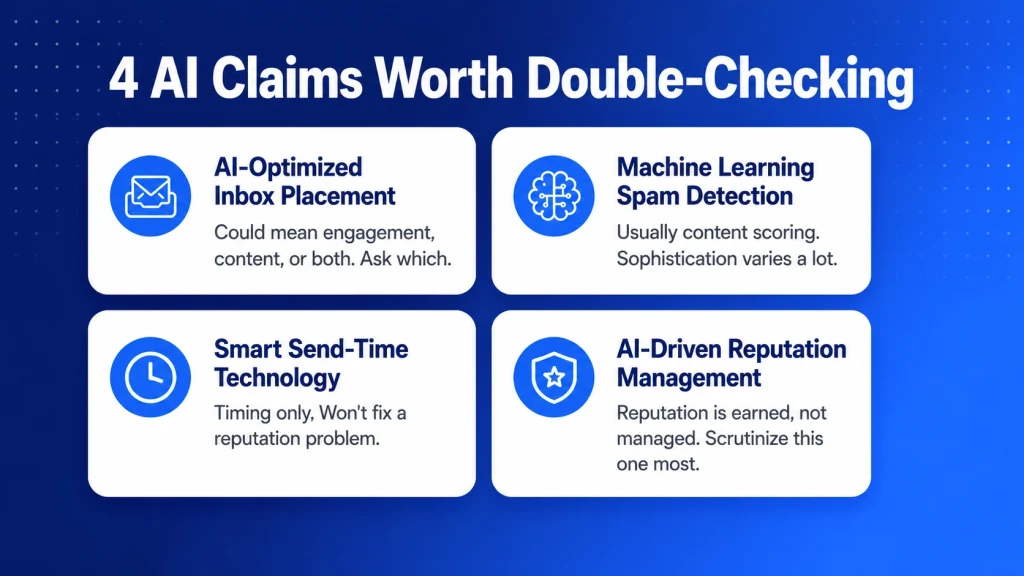 Best AI for Avoiding Spam Filters in Cold Email Outreach
