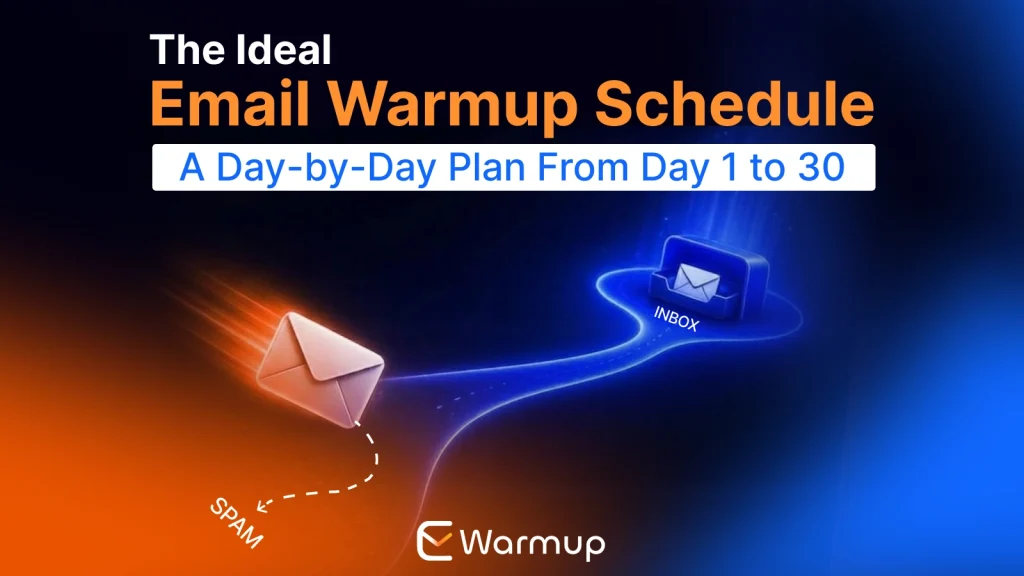 email warmup schedule