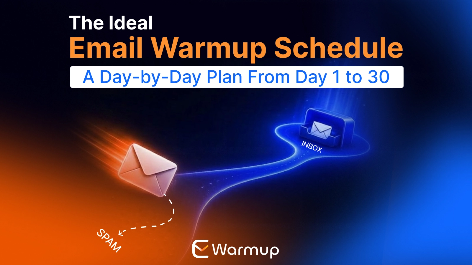 email warmup schedule