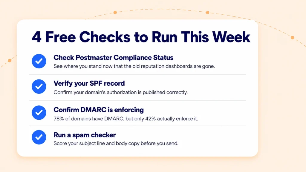 email delivery statistics and email wamrup checks