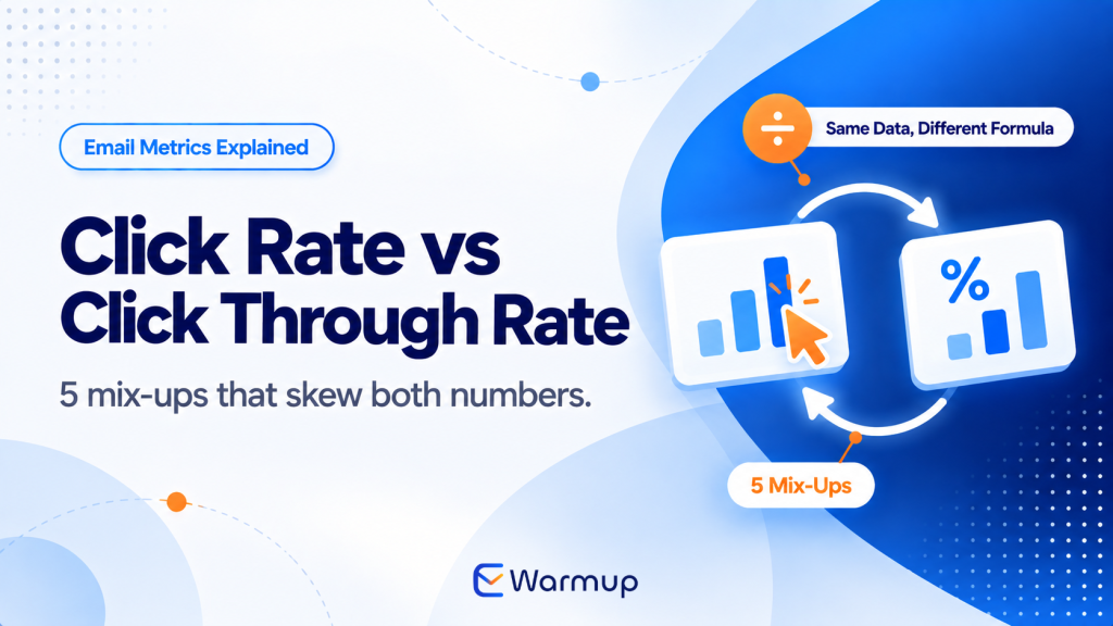 Click rate vs click through rate formulas compared across Mailchimp, Klaviyo, and HubSpot